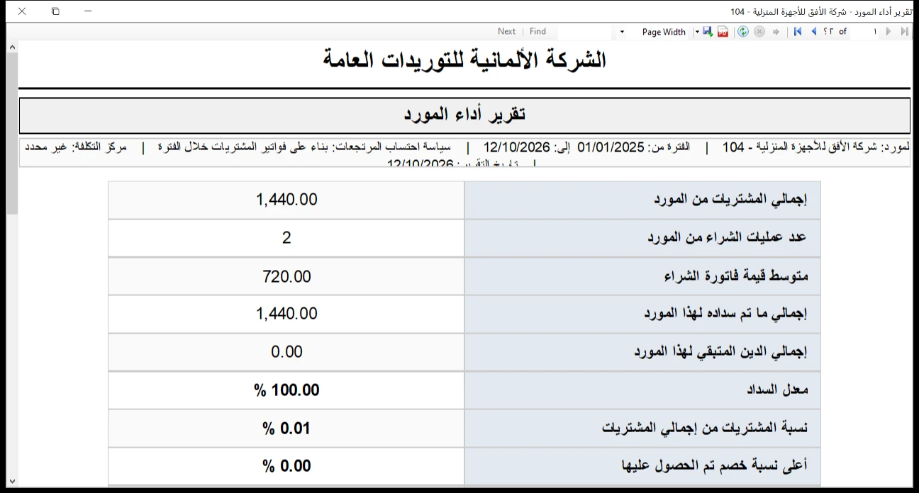 تقرير أداء المورد برنامج الأفضل
