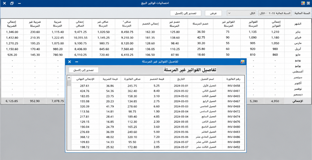 إحصائيات فواتير البيع الضريبية
